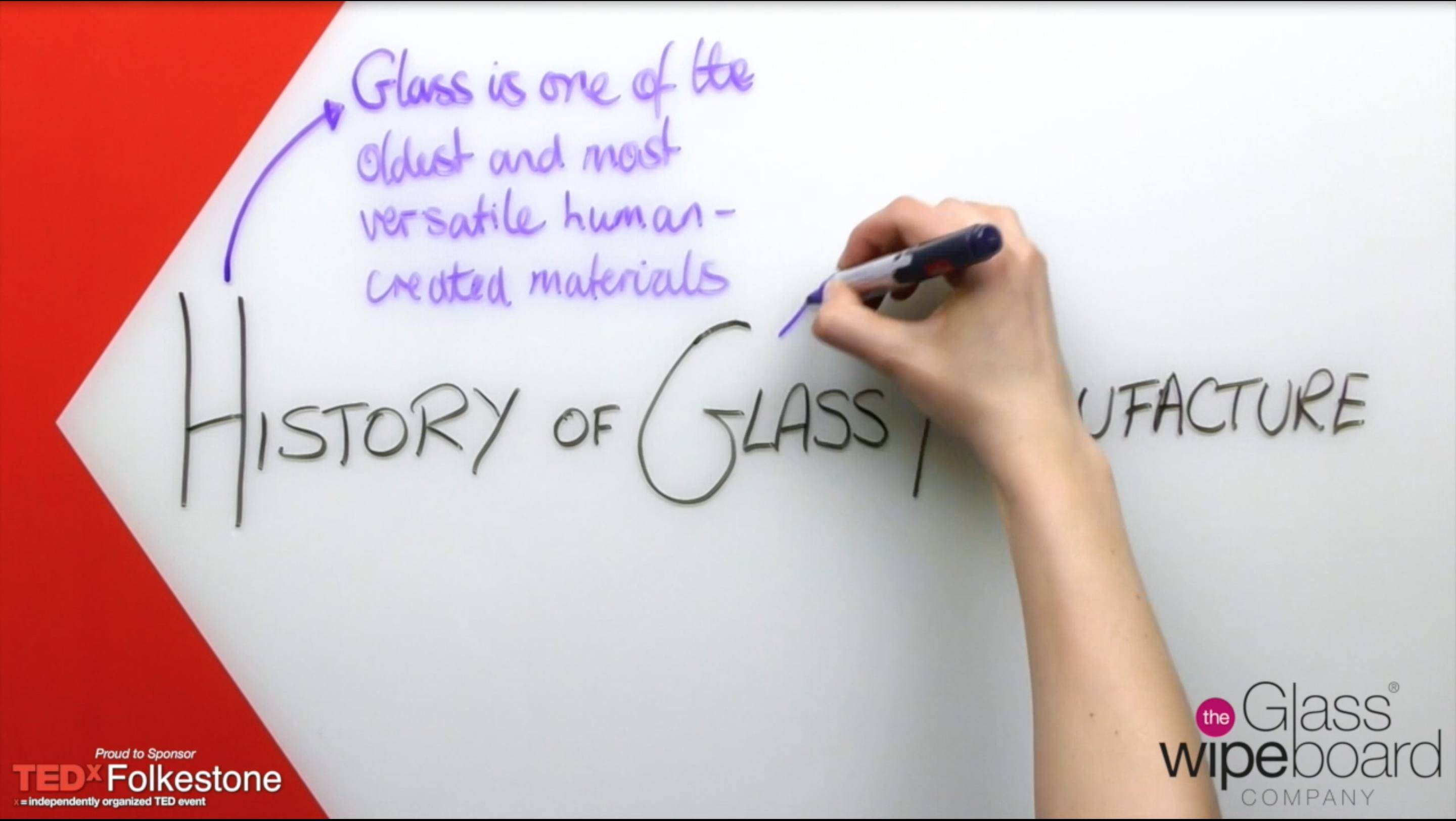 How Glass is Made